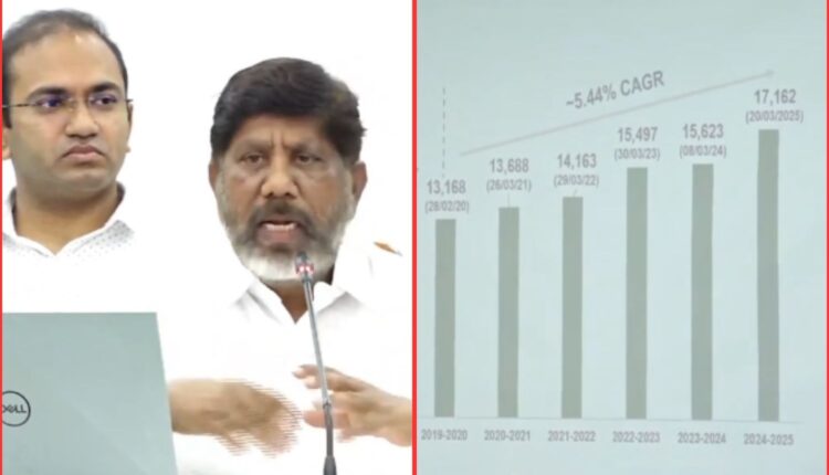 power demand