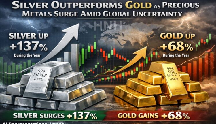silver outperforms gold