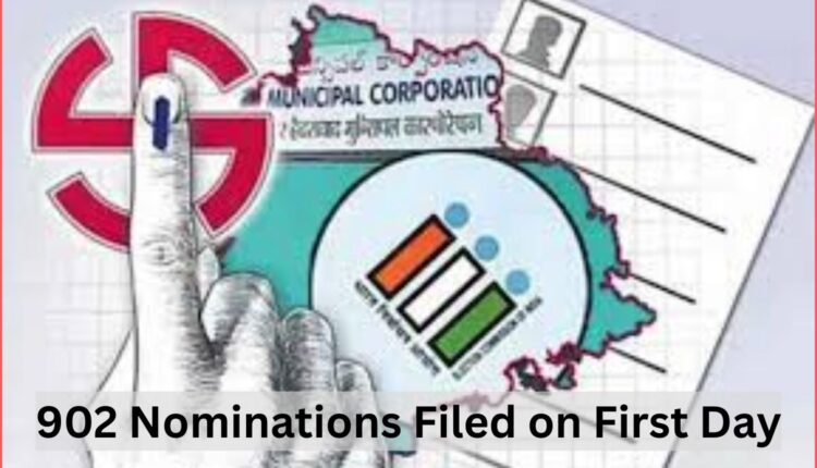 Telangana municipal elections