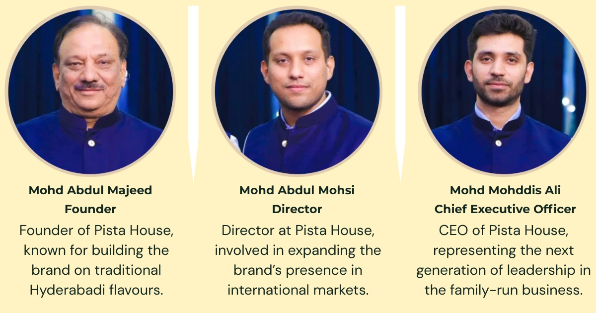 Pista House Hyderabad | Legacy brand of Hyderabadi cuisine