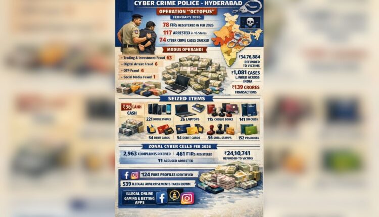 Cyber crime police arrest 117 in Operation Octopus