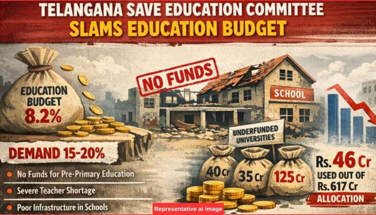 Education budget allocation demand