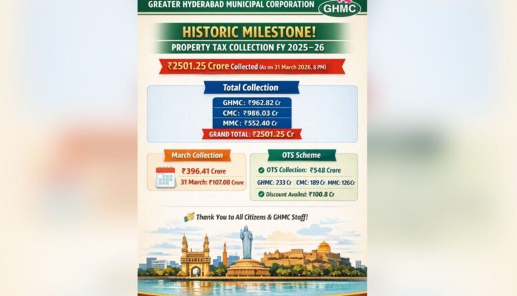 GHMC crosses ₹2,500 crore property tax