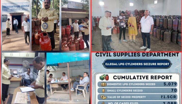 Gas cylinder raids seize ₹1.5 crore stock