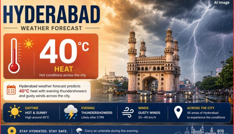 Hyderabad weather