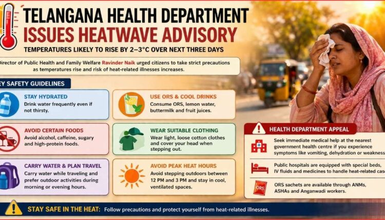 Telangana heatwave alert