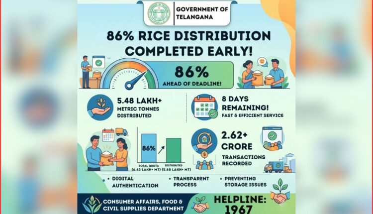 Telangana ration distribution