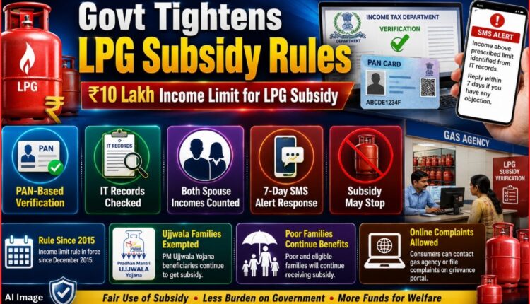 LPG subsidy