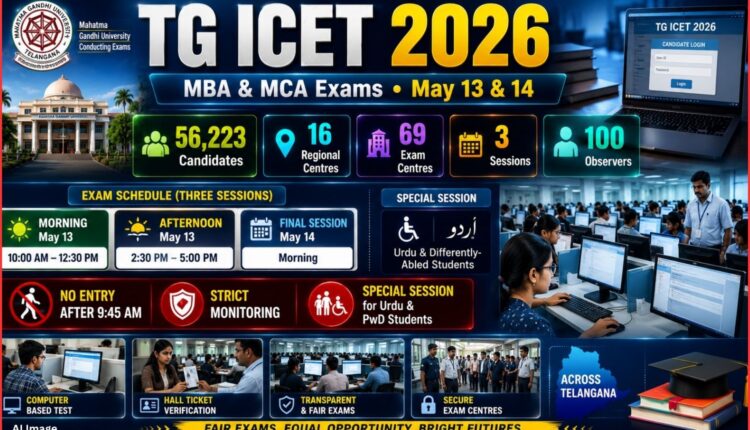 TG ICET 2026