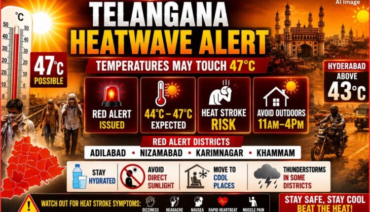 Telangana heatwave triggers red alert