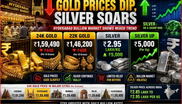 Gold prices fall slightly, silver jumps sharply