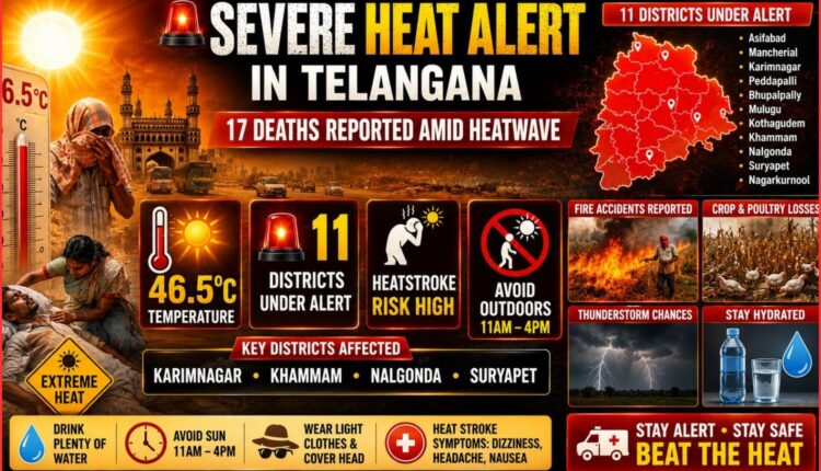 Severe heat alert issued for 11 Telangana districts