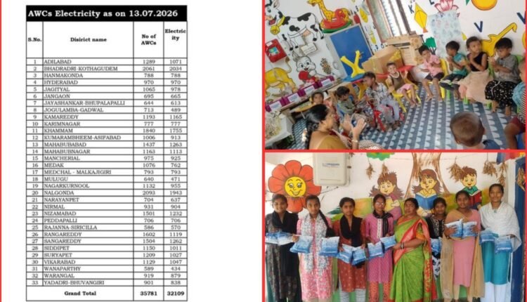 Anganwadi centres