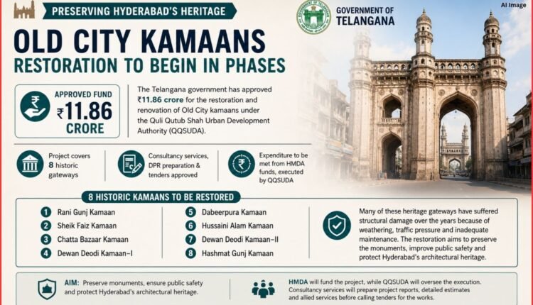 Old City kamaans restoration approved