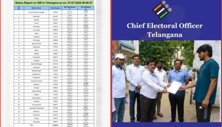 SIR form distribution
