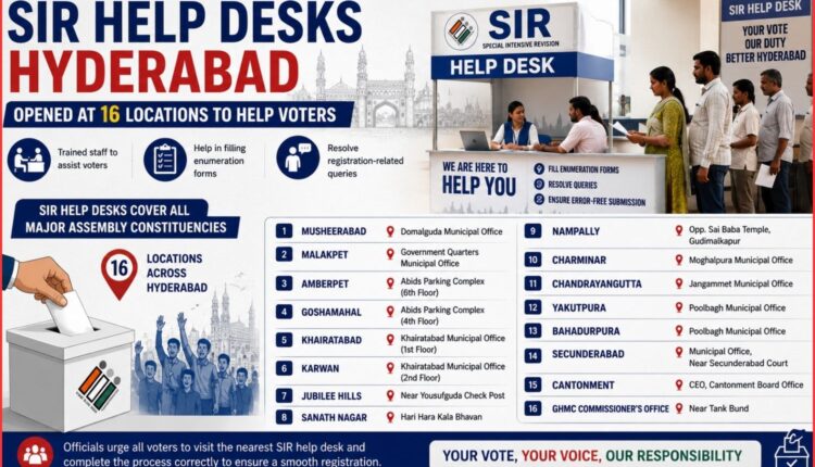 SIR help desks
