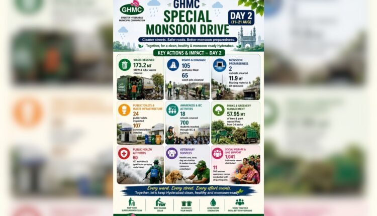 GHMC Special Monsoon Drive gains pace on Day 2