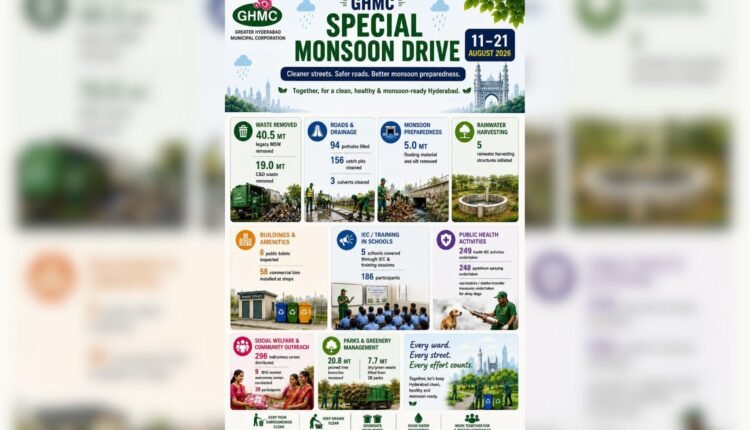 GHMC monsoon drive removes waste, clears 94 potholes