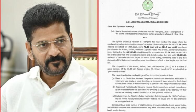 Telangana SIR claims