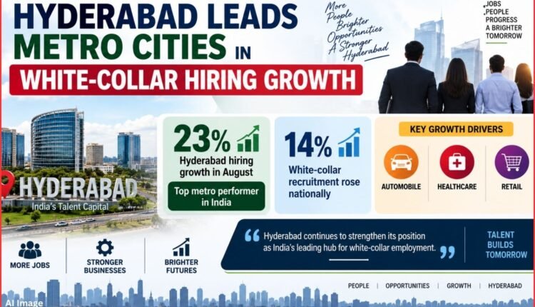 Hyderabad hiring growth