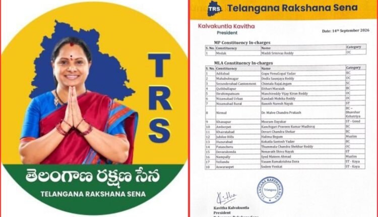 Kavitha names in-charges