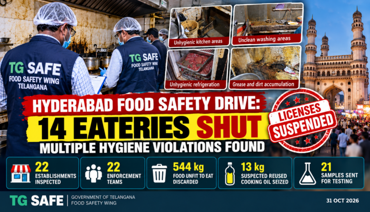 Hyderabad food safety
